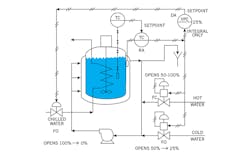 CT2103-ATE-Fig1B CT2103-ATE-Fig1B