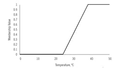 1660317571088 Ct2103feat2fig1web 1660317571088 Ct2103feat2fig1web