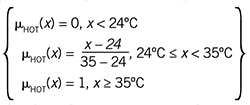 CT2103-Feat-2-Eq-1-web CT2103-Feat-2-Eq-1-web
