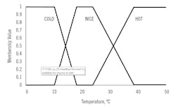 CT2103-Feat-2-Fig-2-web-880 CT2103-Feat-2-Fig-2-web-880