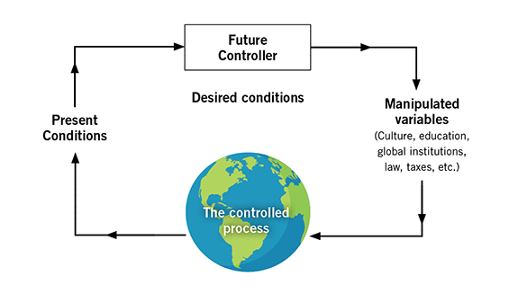 1660317581535 Ct2103lessonsfig1hero