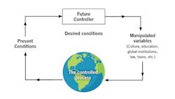 1660317581535 Ct2103lessonsfig1hero 1660317581535 Ct2103lessonsfig1hero