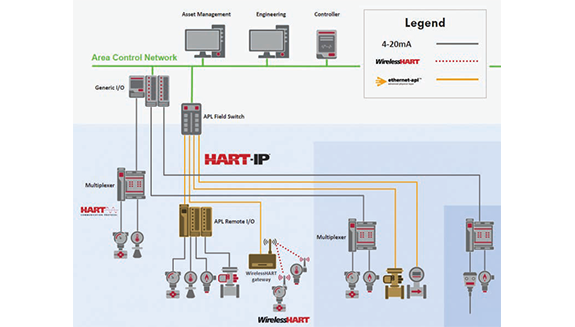 1660318018569 Fcggettingreadyforethernetaplhero