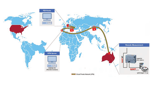 1660318019698 Fcghartforthe21centuryhero