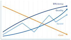 1660318100250 Ethernetaplsuppfigure2 1660318100250 Ethernetaplsuppfigure2