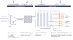 1660318164436 Ct2102feat3fig1 1660318164436 Ct2102feat3fig1