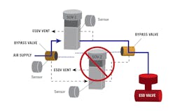 CT2012-Feat-3-Fig-3 CT2012-Feat-3-Fig-3