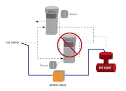 CT2012-Feat-3-Fig-2 CT2012-Feat-3-Fig-2