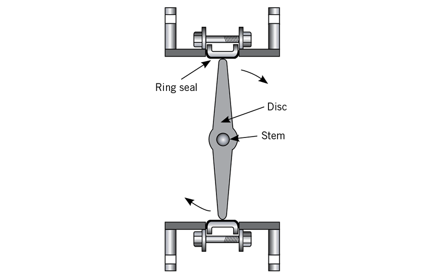 1660318204912 Ct2012atefig1hero
