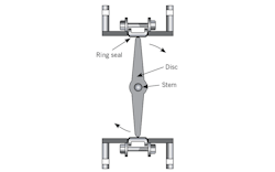 1660318204912 Ct2012atefig1hero 1660318204912 Ct2012atefig1hero