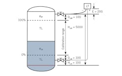 CT2012-ATE-Fig-4 CT2012-ATE-Fig-4
