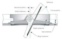 CT2012-ATE-Fig-3 CT2012-ATE-Fig-3