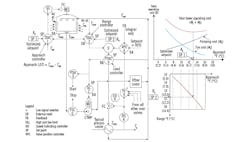 1660318245554 Ct2010atefig1hero 1660318245554 Ct2010atefig1hero