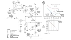 CT2010-ATE-Fig-1-hero CT2010-ATE-Fig-1-hero