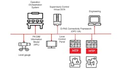 CT2010-FCS-APL-Fig-2 CT2010-FCS-APL-Fig-2