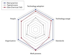 CT2010-FCS-POTY-Fig-2-400-2 CT2010-FCS-POTY-Fig-2-400-2