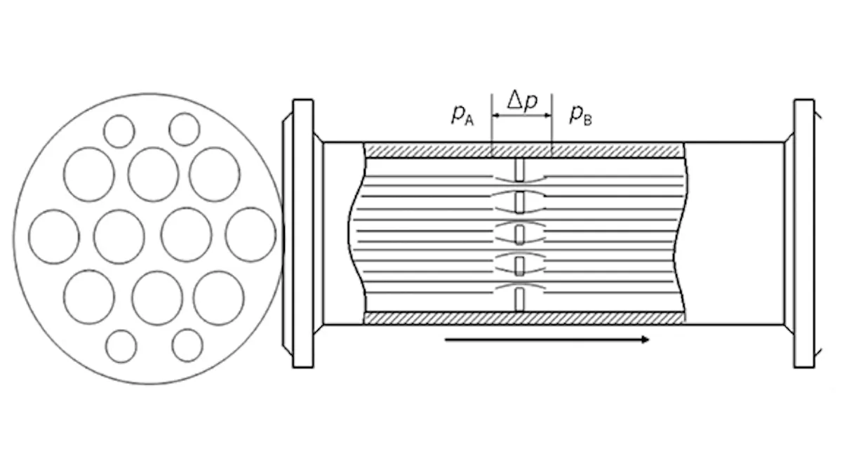 How best to apply multiple-hole orifice plates? | Control Global