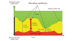 CT2009-Feat-2-Fig-2 CT2009-Feat-2-Fig-2