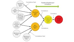 CT2009-Feat-2-Fig-3 CT2009-Feat-2-Fig-3