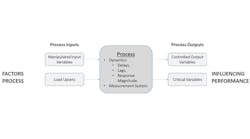 CT2009-ControlTalk-Figure-1-hero-2 CT2009-ControlTalk-Figure-1-hero-2