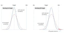 CT2009-ControlTalk-Figure-2 CT2009-ControlTalk-Figure-2