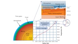 1660318302350 Ct2009lessonsfigure1hero 1660318302350 Ct2009lessonsfigure1hero