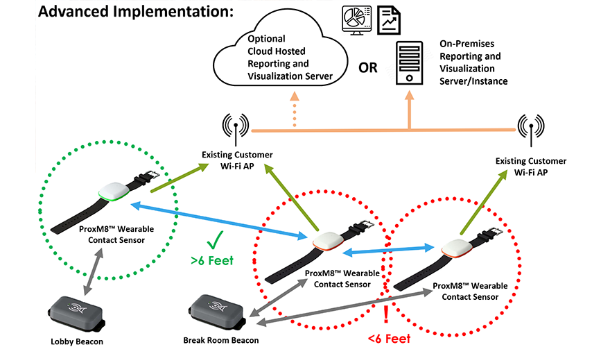 1660318327691 Ct2008covermobilityday9hero