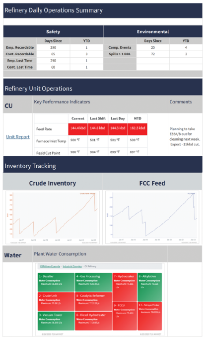 1660318344611 Ct2008othervoicesfigure2