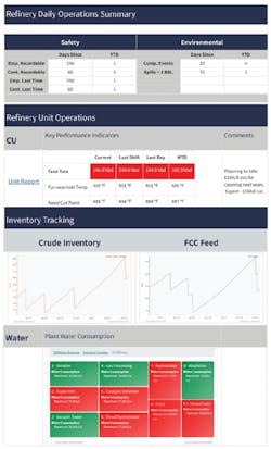 1660318344611 Ct2008othervoicesfigure2 1660318344611 Ct2008othervoicesfigure2