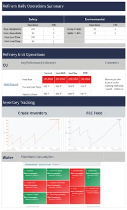 CT2008-OtherVoices-Figure-2 CT2008-OtherVoices-Figure-2