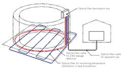 CT2008-ATE-Figure-1 CT2008-ATE-Figure-1
