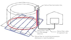 1660318356221 Ct2008atefigure1 1660318356221 Ct2008atefigure1