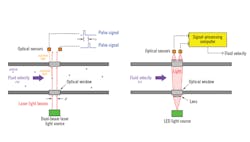 2007-Feat-3-Fig-3 2007-Feat-3-Fig-3