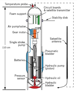 1660318389863 Ct2007lessonsfig1 1660318389863 Ct2007lessonsfig1