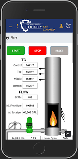 smart-phone-with-flare-300 smart-phone-with-flare-300