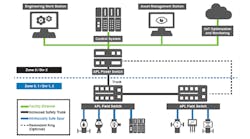 1660318411693 Ct2006coverfeataplfigure2 1660318411693 Ct2006coverfeataplfigure2