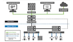1660318411693 Ct2006coverfeataplfigure2 1660318411693 Ct2006coverfeataplfigure2