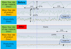suc-mgc-003-en suc-mgc-003-en