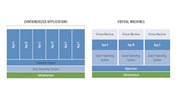 CT2005-Feat2-fig-1 CT2005-Feat2-fig-1