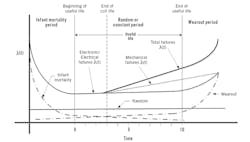 CT2004-Feat3-Fig-2 CT2004-Feat3-Fig-2