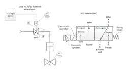 CT2004-Feat3-Fig-1 CT2004-Feat3-Fig-1