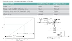 1660318462854 Ct2004atefigure1 1660318462854 Ct2004atefigure1