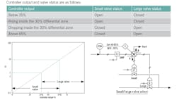 CT2004-ATE-Figure-1 CT2004-ATE-Figure-1