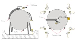 Gas-Detection-Basics-Fig-1