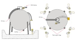 Gas-Detection-Basics-Fig-1 Gas-Detection-Basics-Fig-1