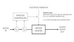 AD-Figure-1-crop-web-TO AD-Figure-1-crop-web-TO