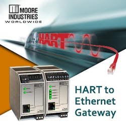 Moore-Industries-Product-Image3 Moore-Industries-Product-Image3