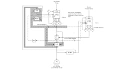 CT2001-ControlTalk-Fig-1-full CT2001-ControlTalk-Fig-1-full