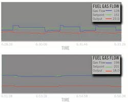 CT1912-Feat3-valves-fig2-650 CT1912-Feat3-valves-fig2-650