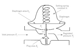 1912-ATE-Fig-1-300 1912-ATE-Fig-1-300